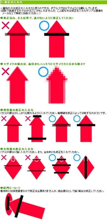 男性 器 無 修正